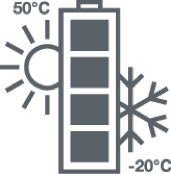 recyko pro batteries temperature