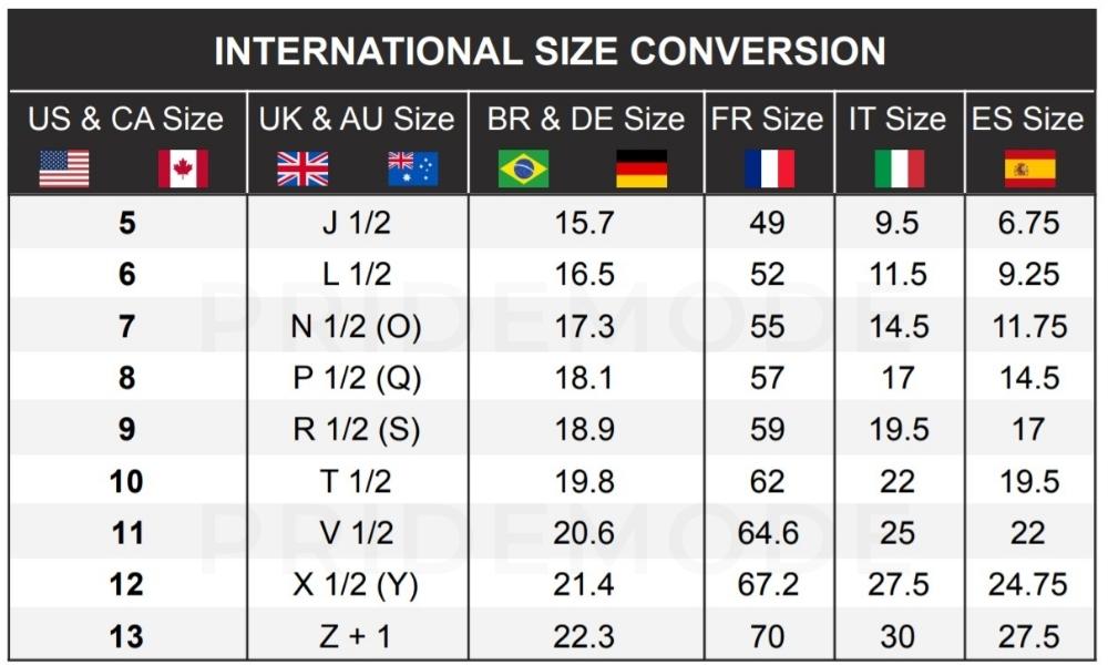 How to Read a Ring Size Conversion Chart