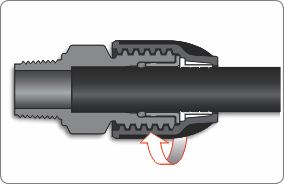 install instructions hansen compression fittings