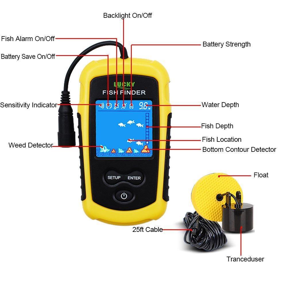 Sonar Fish Finder Df48 Manual download free