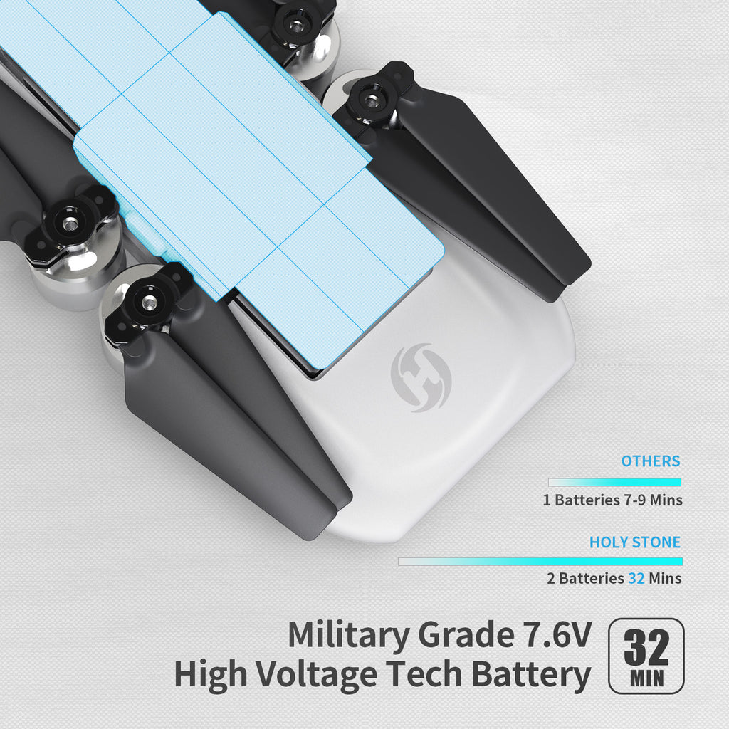 holy stone hs510 battery