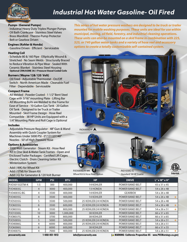 barracuda hot water 8GPM pressure washer spec sheet