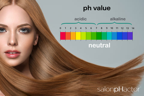 How to check and balance PH level of Scalp and hair naturally