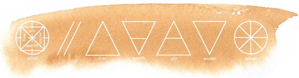 Ayurveda's elements in symbol form