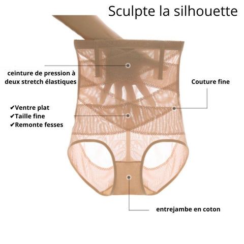 Culotte gainante sculptante amincissante taille haute bonne qualité efficace - My féerie