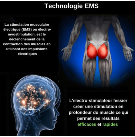 Electro estimulador glúteo muscle building-Boutique My Féerie