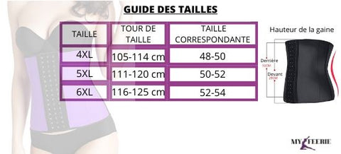 Guide to the sizes of corset thinning latex large size - My Fairy