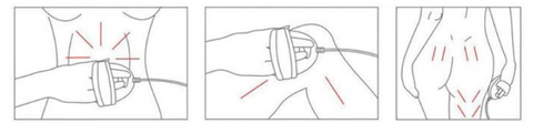 Comment utiliser l'appareil roller de massage electrique minceur anti cellulite - My Féerie