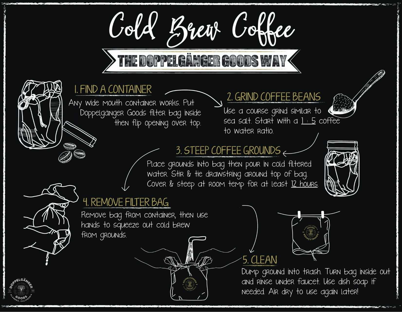 15 Mistakes You're Making With Cold Brew Coffee