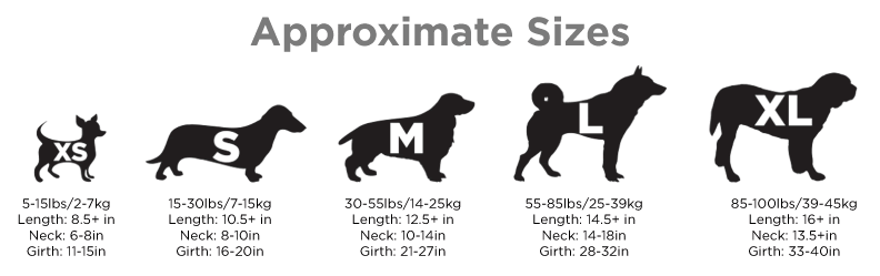 Sizes