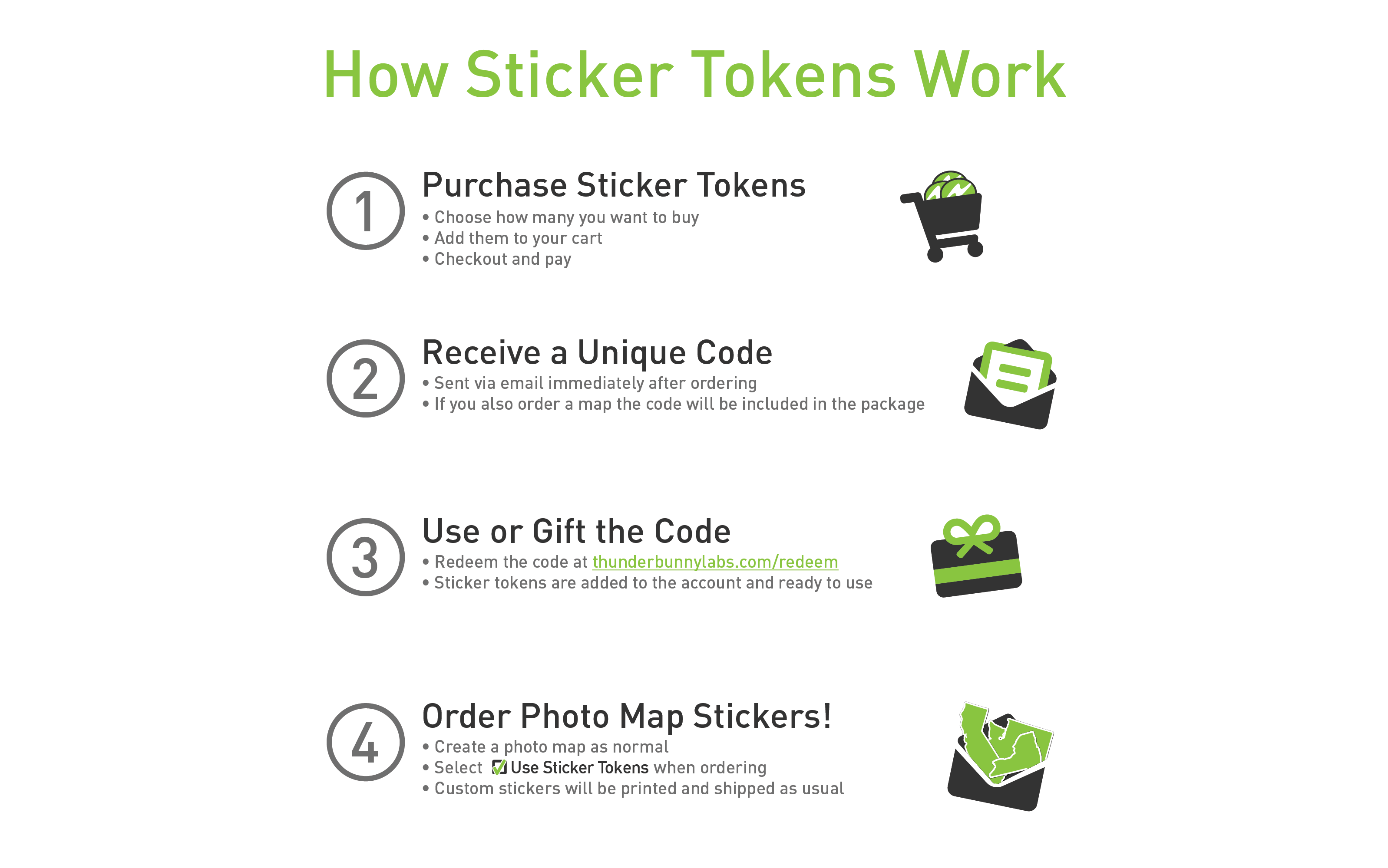 Sticker Tokens
