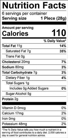 Brownie Batter Nutrition Panel