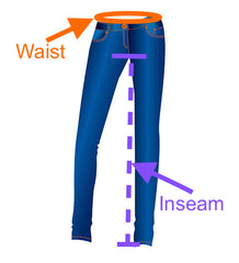 how to measure your inseam