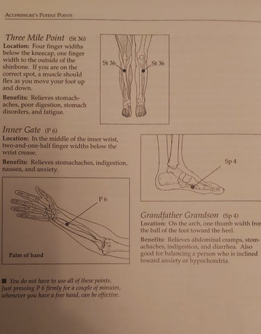 self acu pressure point for stomach problems by qi gong teacher in brighton