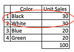 4 colors