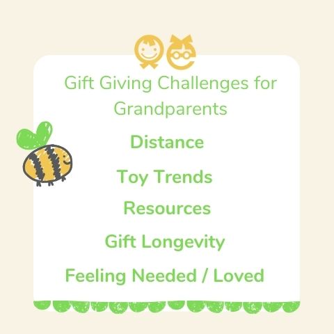 Gift Giving Challenges for Grandparents, Distance, Toy Trends, Resources, Gift Longevity, Feeling Needed / Loved