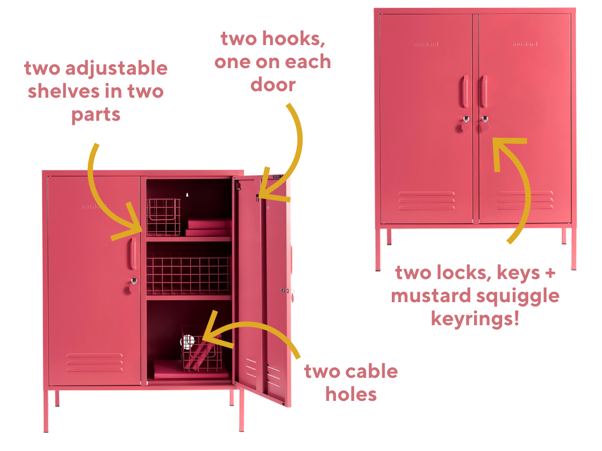 Image of two Midis with arrows pointing to features