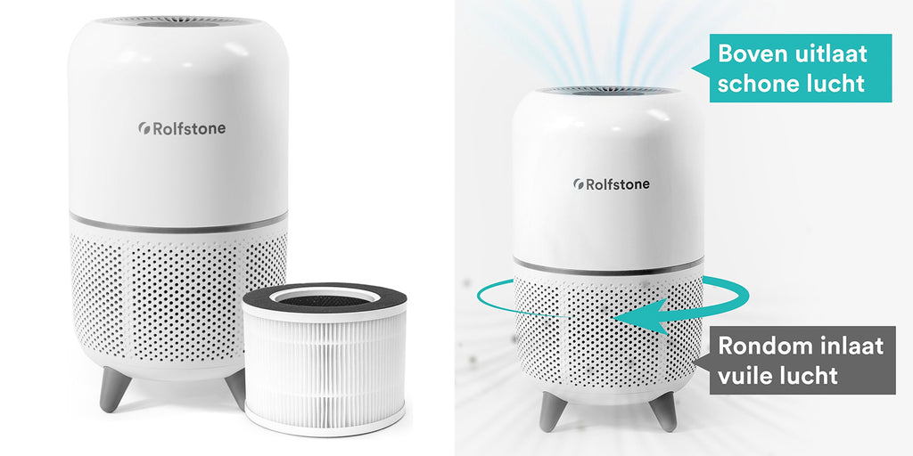 Rolfstone Air Balance - Luchtreiniger / Air Purifier met vervangbaar HEPA 13 filter + koolstoffilter - Werkt tegen huisstofmijt, hooikoorts, allergie, stof, - CADR: 160m3/h. - 3 standen + slaapstand en automatische stand - Luchtkwaliteit indicator