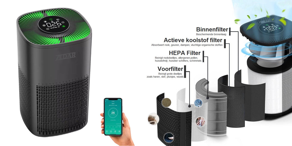 Luchtreiniger / Air Purifier met APP en HEPA 13 filter + koolstoffilter - Werkt tegen huisstofmijt, hooikoorts, allergie, stof, - 210 m³/u - Zedar L600