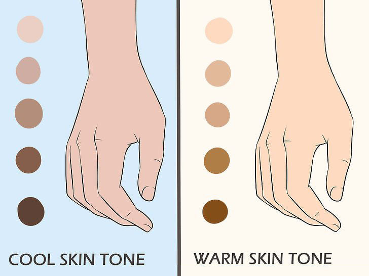 Skin Color Dress. How to choose the Color of Nails according to Skin Color. Skin Tone icon.