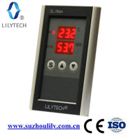 temp humidity controller