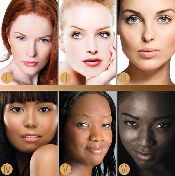 know-your-skin-type-and-color-according-to-the-fitzpatrick-scale