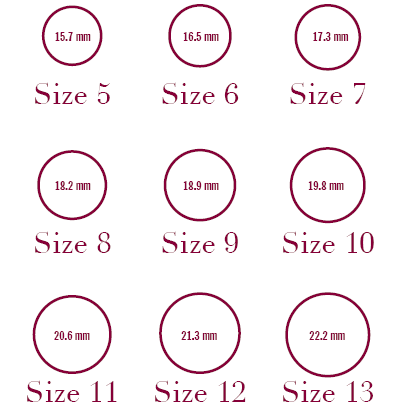 ring size chart