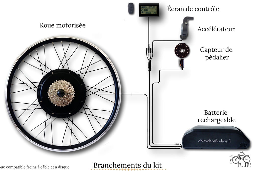 la bicyclette que ginette m a prete en francais conjugué