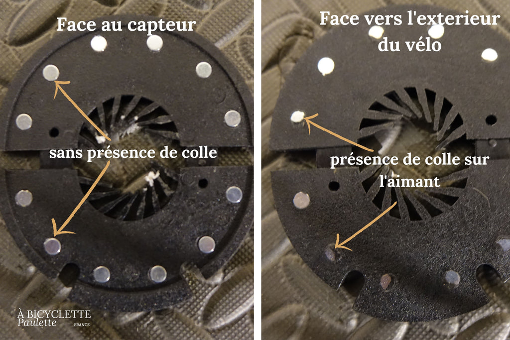 Gâchette, poignée ou capteur de pédalier pour votre vélo? – à bicyclette  Paulette