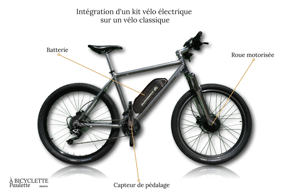 quel kit d'électrification choisir ? Moteur roue ou pédalier ?