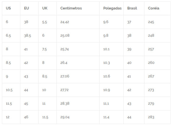 tabela de sapato