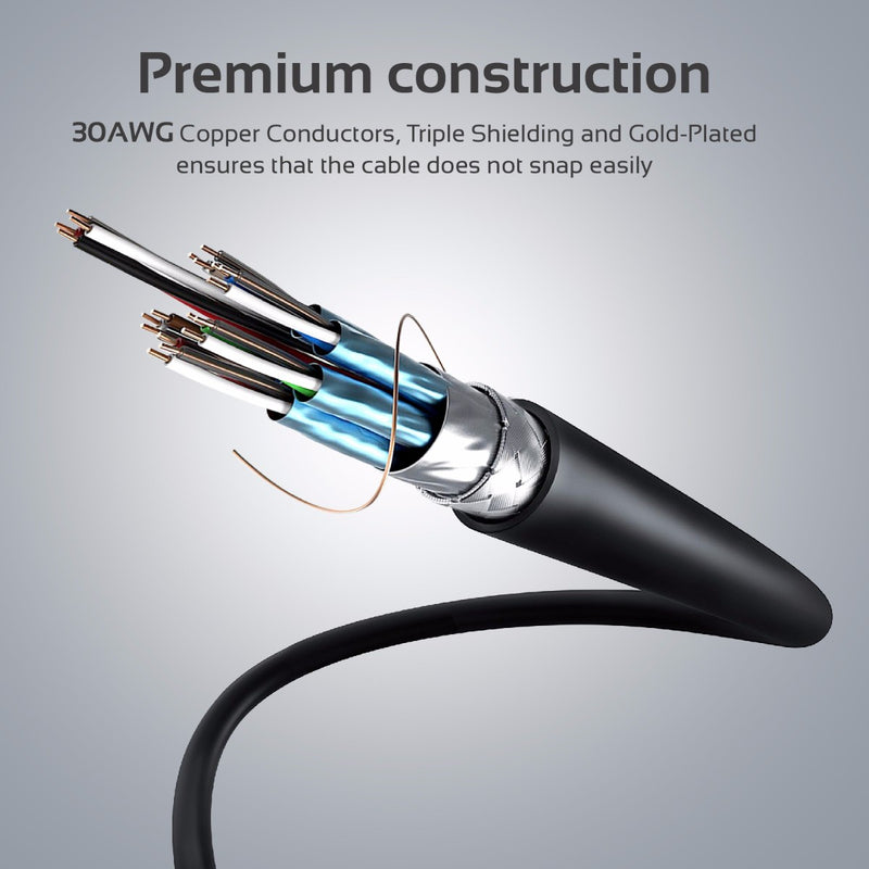 All-in-One HDMI with Ethernet Cable