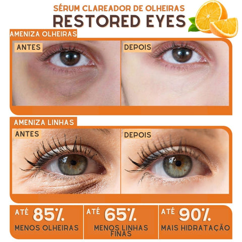 Sérum Clareador de Olheiras - Olhos Restaurados – viya-stores