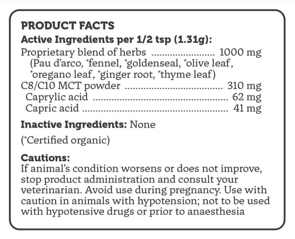 yeast guard ingredients