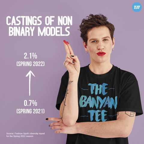 castings of non binary models