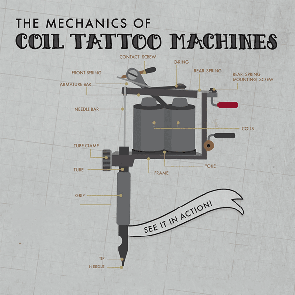 coil-tattoo-machine