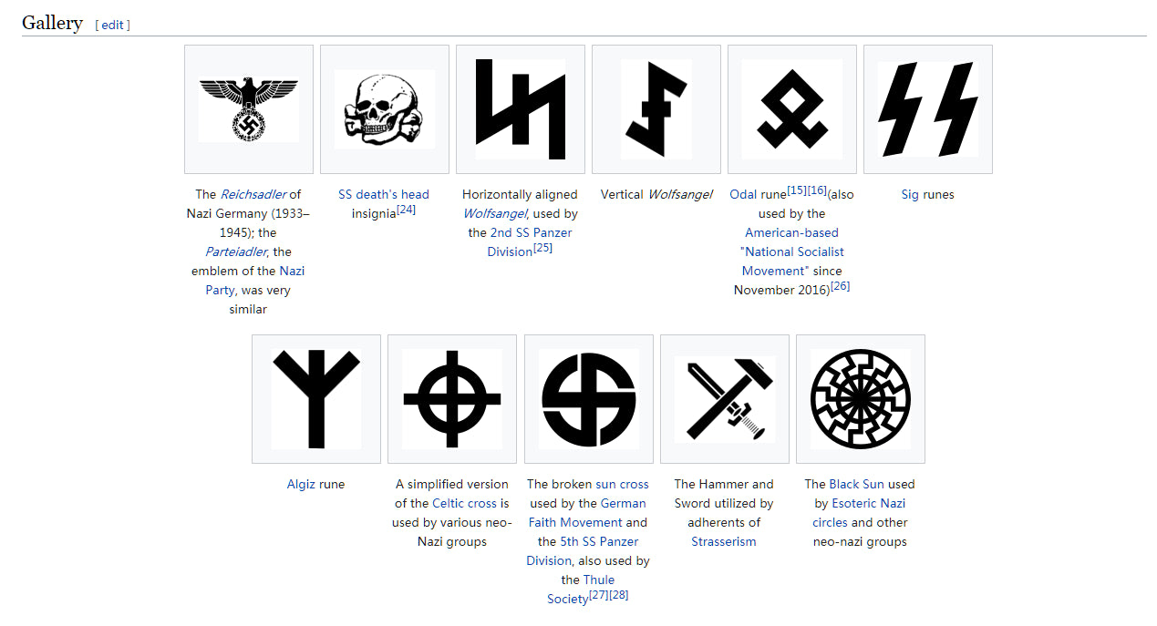 nazi symbols