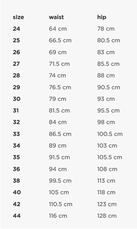 Jeans Size Chart! Very Helpful 👍