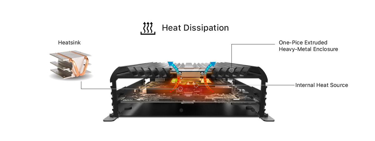 fanless-design-rugged-computers-passive-cooling