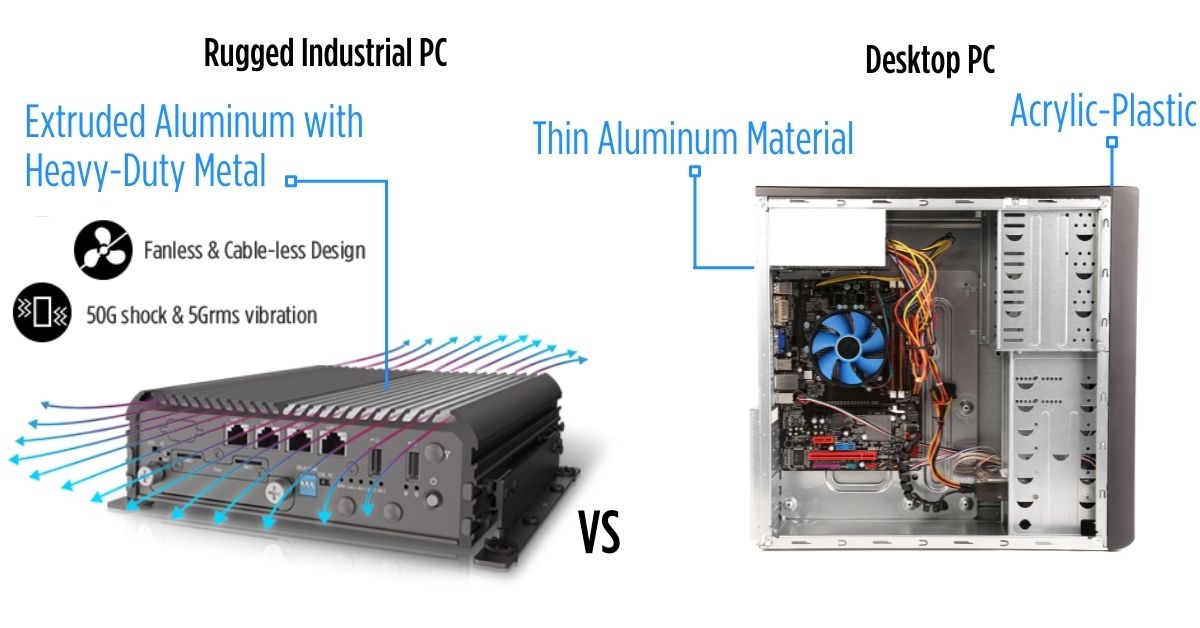 Fanless-PC-case