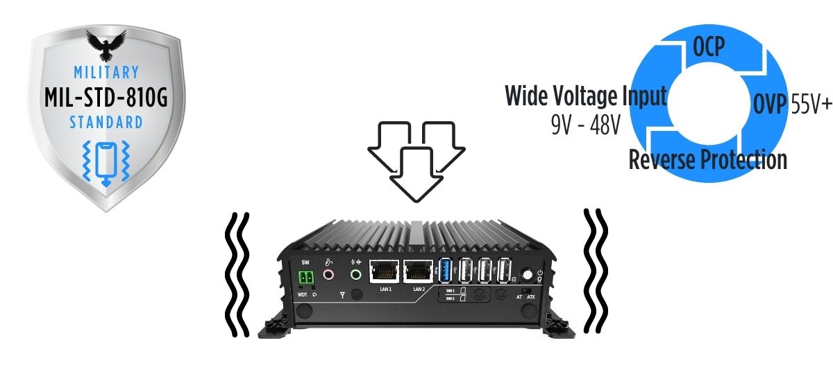 one-piece-chassis-of-a-vibration-resistant-computer