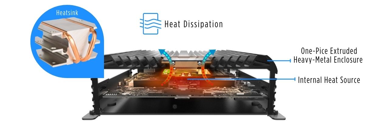 fanless-industrial-computer-passive-cooling