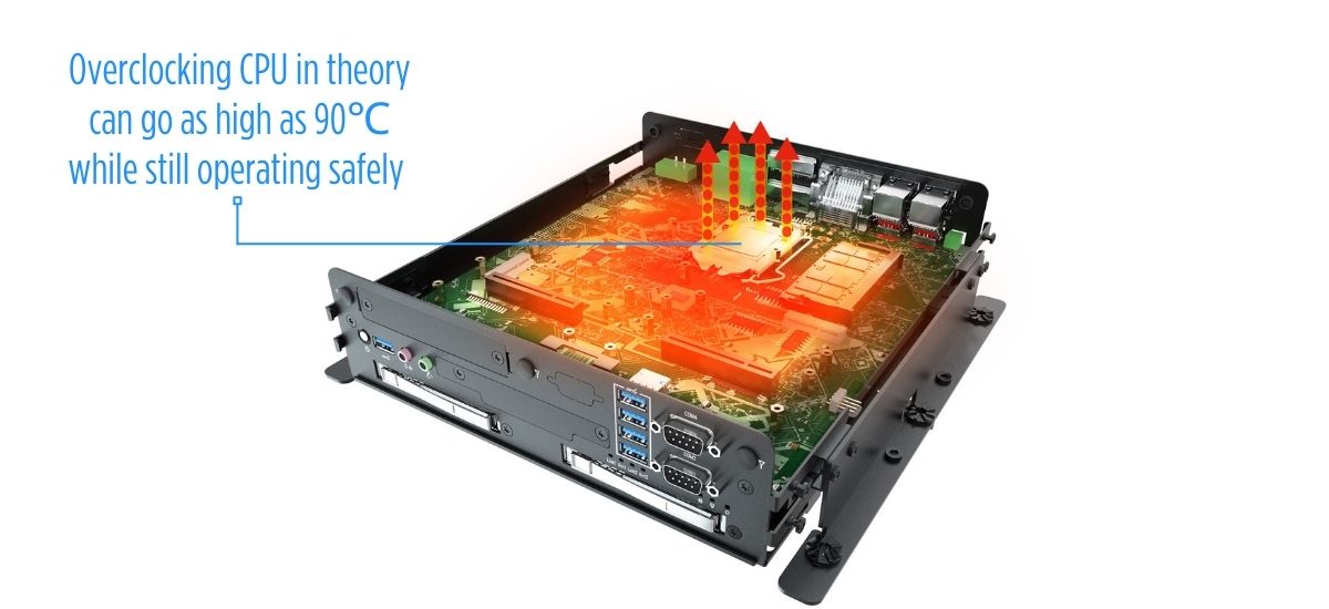 internal-computer-components-producing-heat-highest-temperature-for-cpu-to-operate-safely