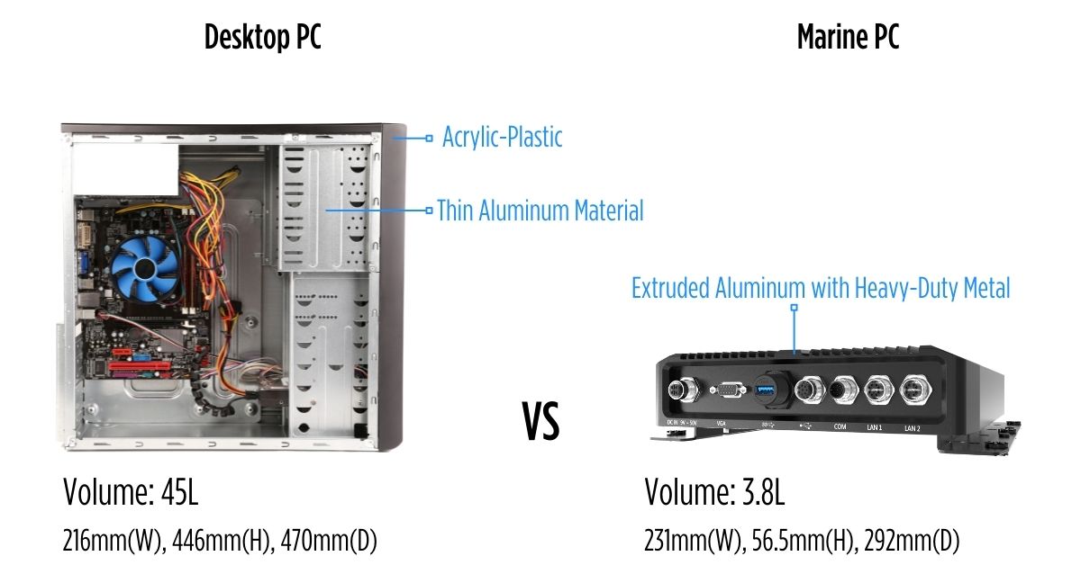 desktop-computers-vs-compact-rugged-computers