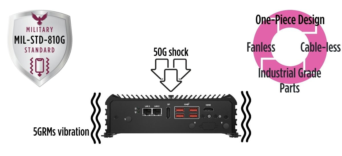 shock-and-vibration-resistance-computers
