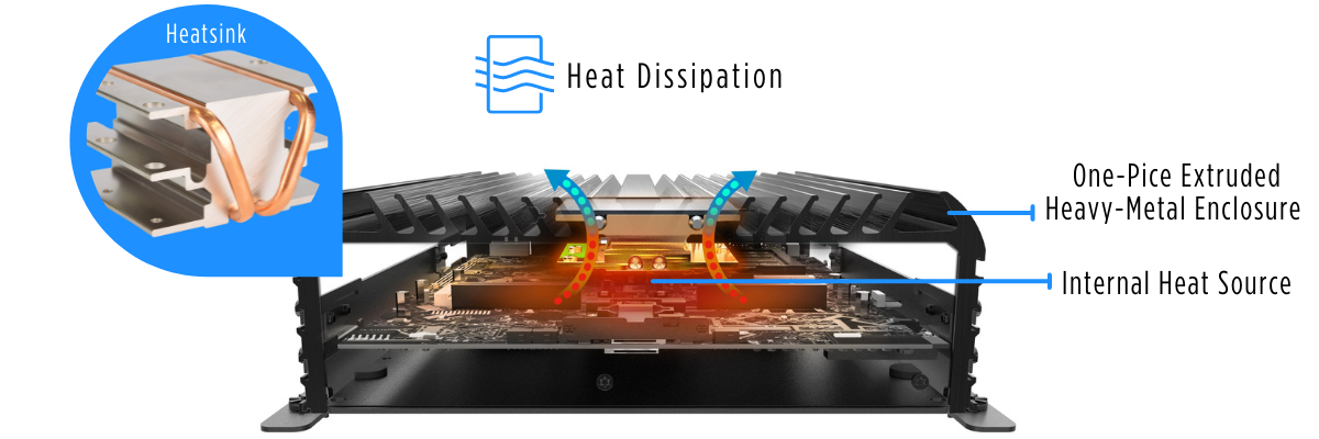 industrial-computer-fanless-designs-utilize-heatsink