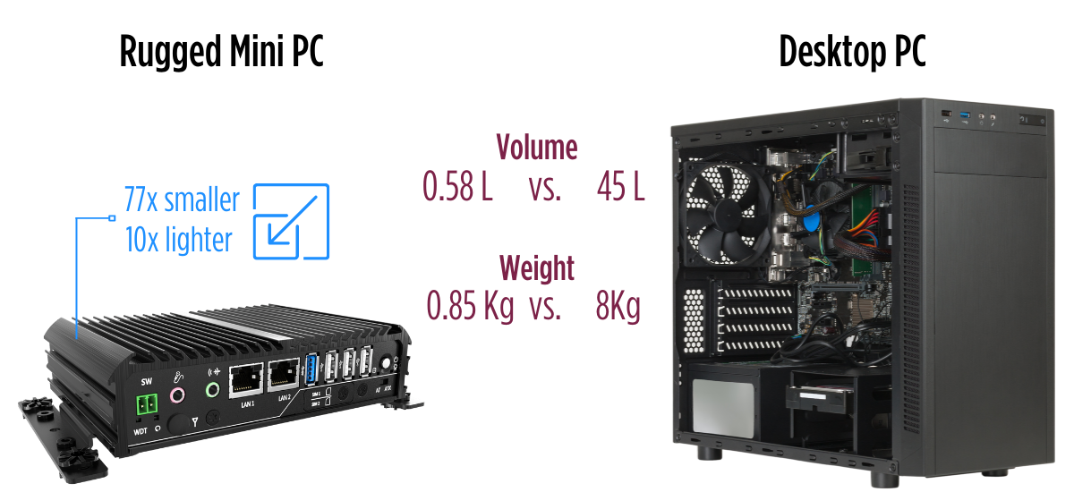 small-form-factor-mini-rugged-industrial-pc-vs-desktop-pc