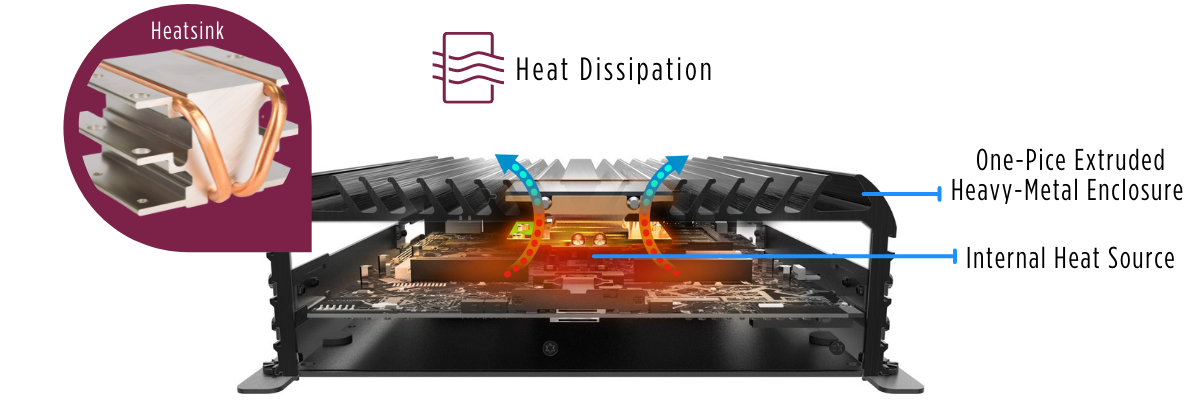 industrial-computer-fanless-designs-utilize-heatsink