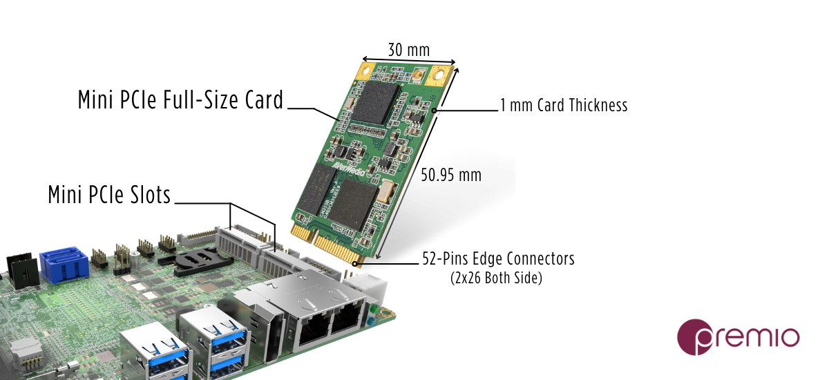 mini-PCIe-mPCIe-cards-size-and-mPCIe-slots