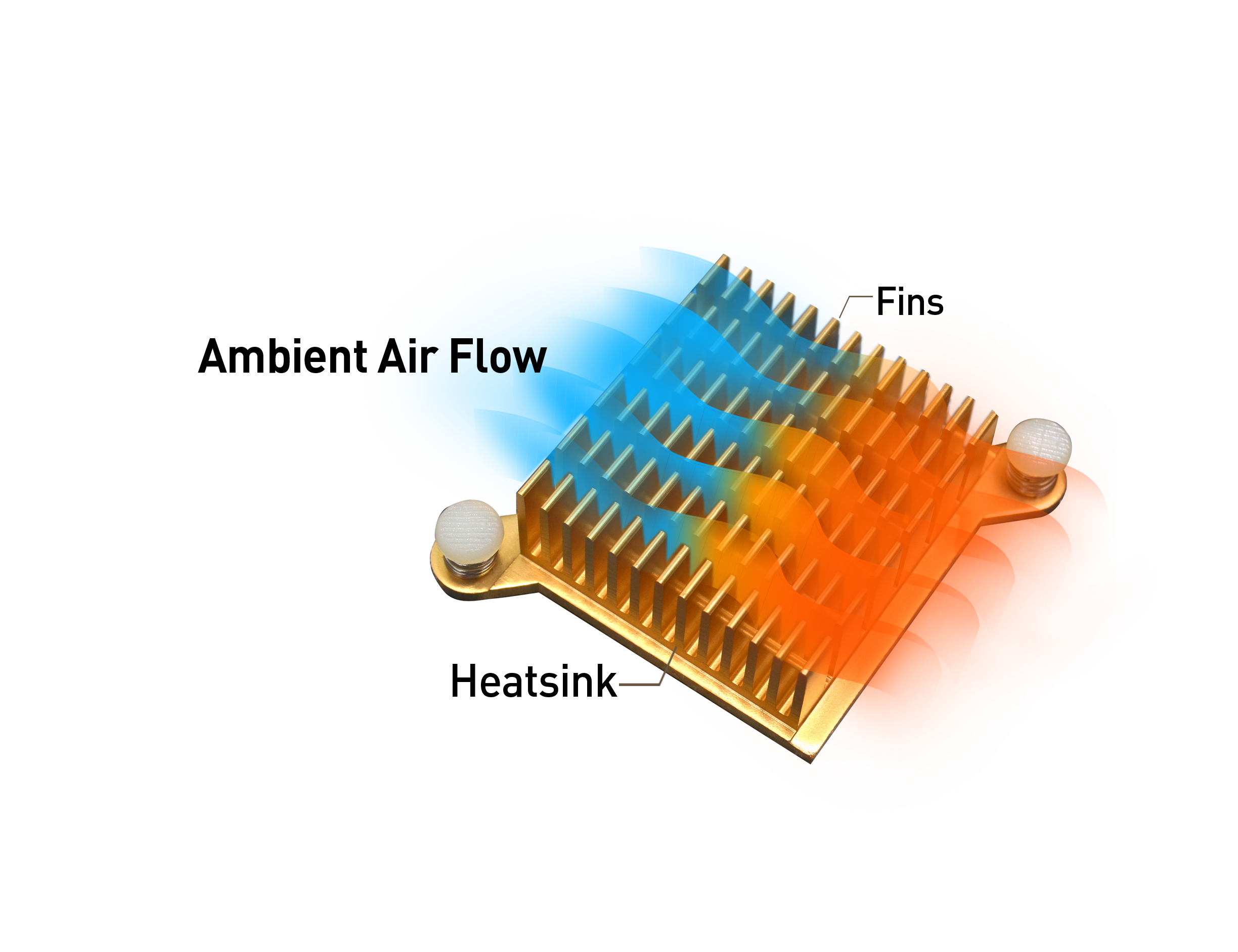 passive-cooling-heat-sink-ambient-air-flow